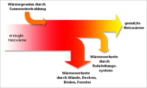 Energieberatung_Abb1