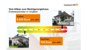 infografik-energieberatung-03